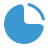 نتایج قابل اندازه‌گیری icon